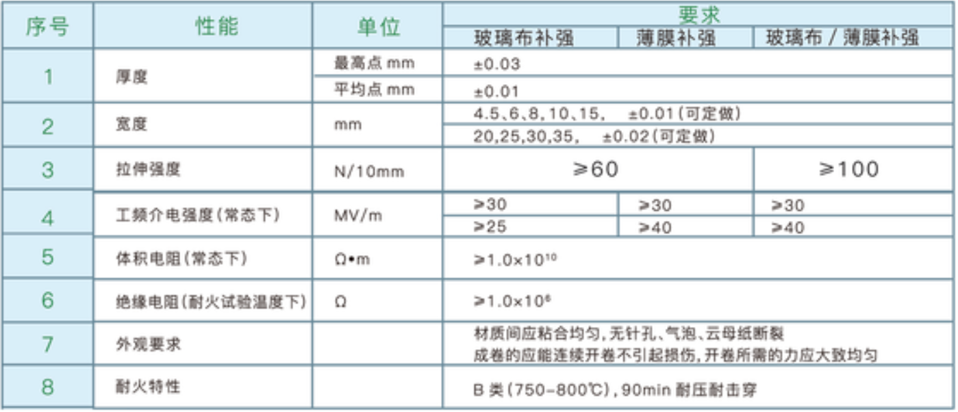 金云母系列.png